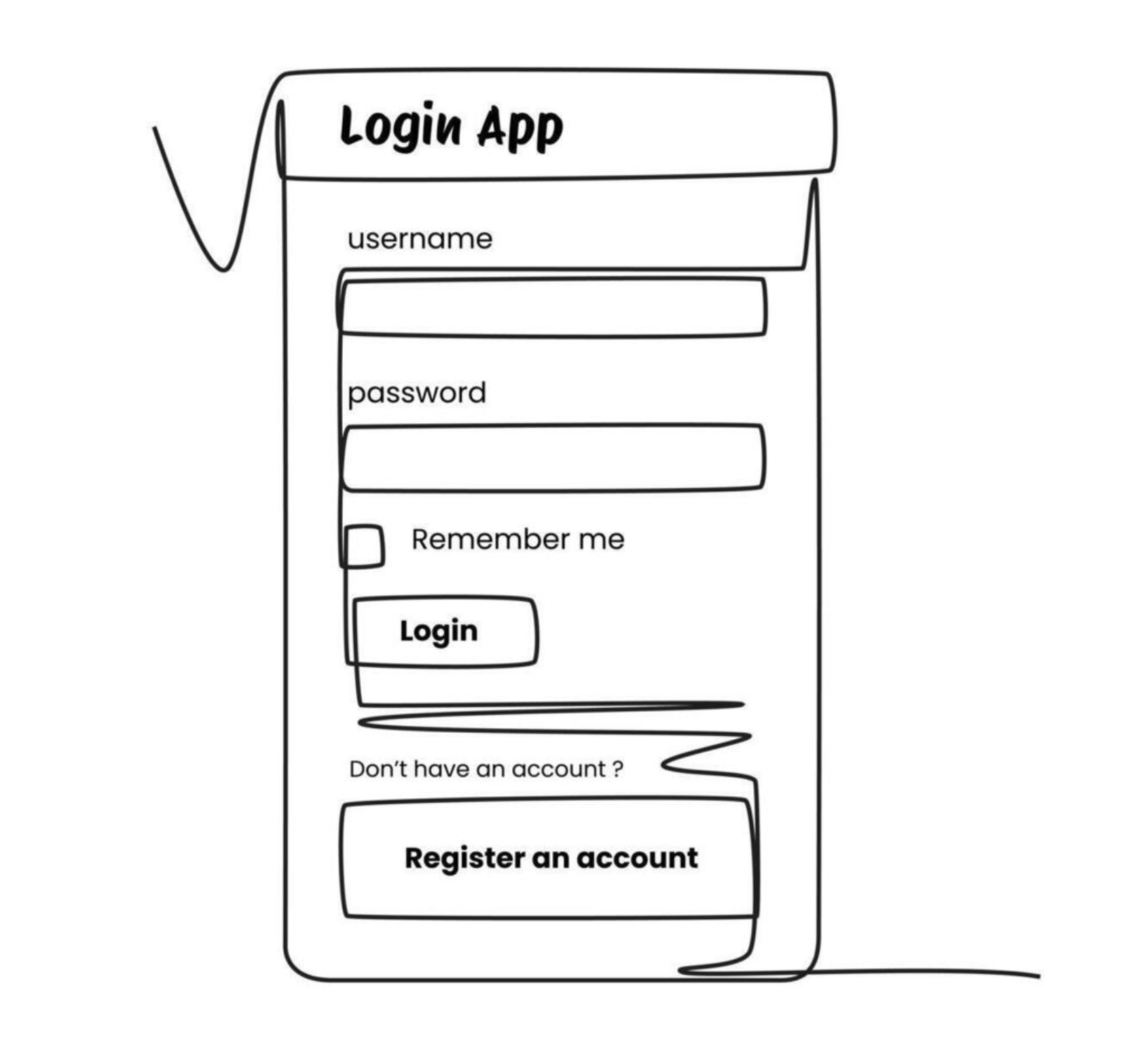 Aplicaciones Web